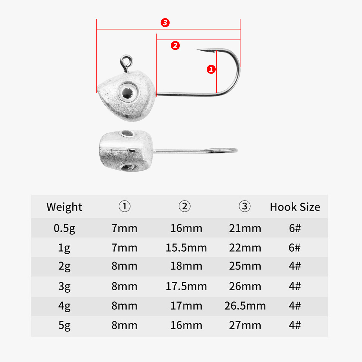 미니 지그 헤드 후크, 배스 크래피 낚시 지그 후크,  - Fishing Hook Offset 리뷰 및 가격