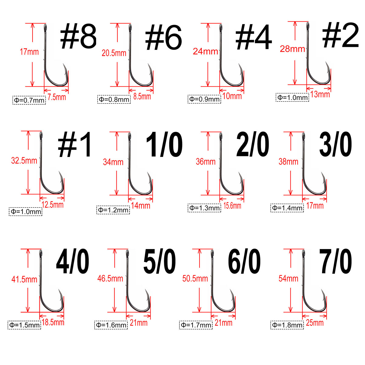 200 개 Baitholder Fishhook 잉어 낚 - Fishing Hook Assortment 리뷰 및 가격
