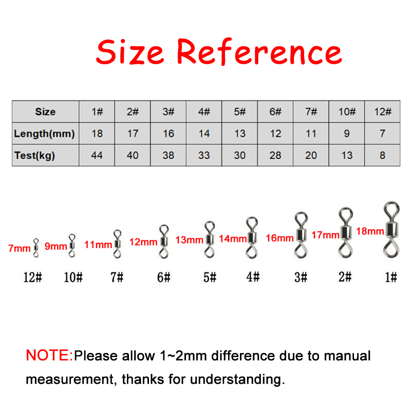 블랙 8 모양 롤링 회전 낚시 스위블 스냅 후크 커넥터 - Fishing Hook Size 리뷰 및 가격
