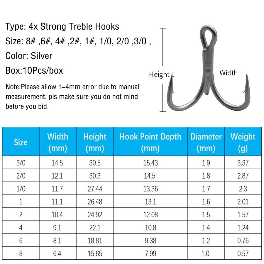 낚시 트레블 후크 높은 탄소강 4X 미끼 미끼 낚시를위 - Fishing Hook Barbless 리뷰 및 가격