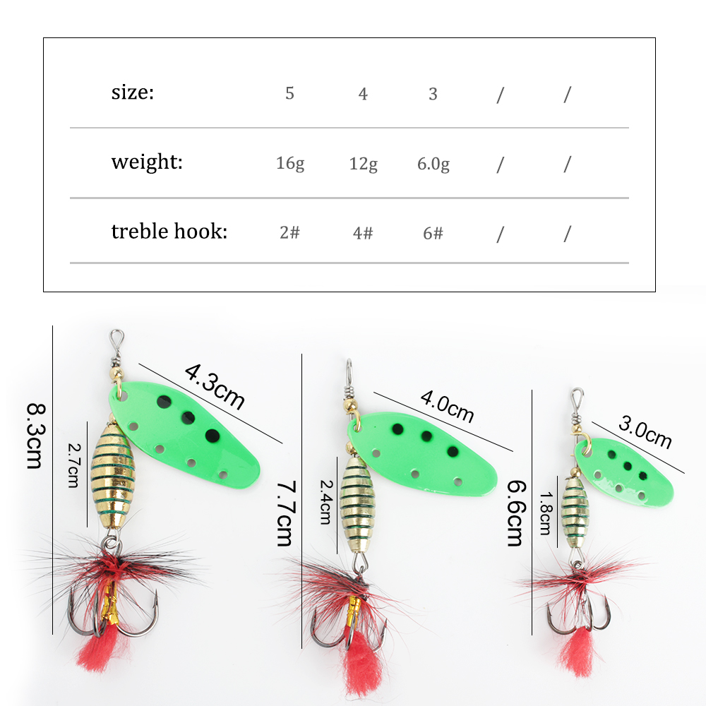 FTK 6g 12g 16g 메탈 스피너 베이트 낚시 루 - Fishing Hook Treble 리뷰 및 가격