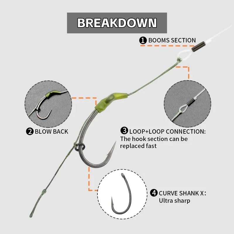 3개입 잉어 낚시 루프 리그 커브 샹크 훅 사이즈 2  - Fishing Hook Size 리뷰 및 가격