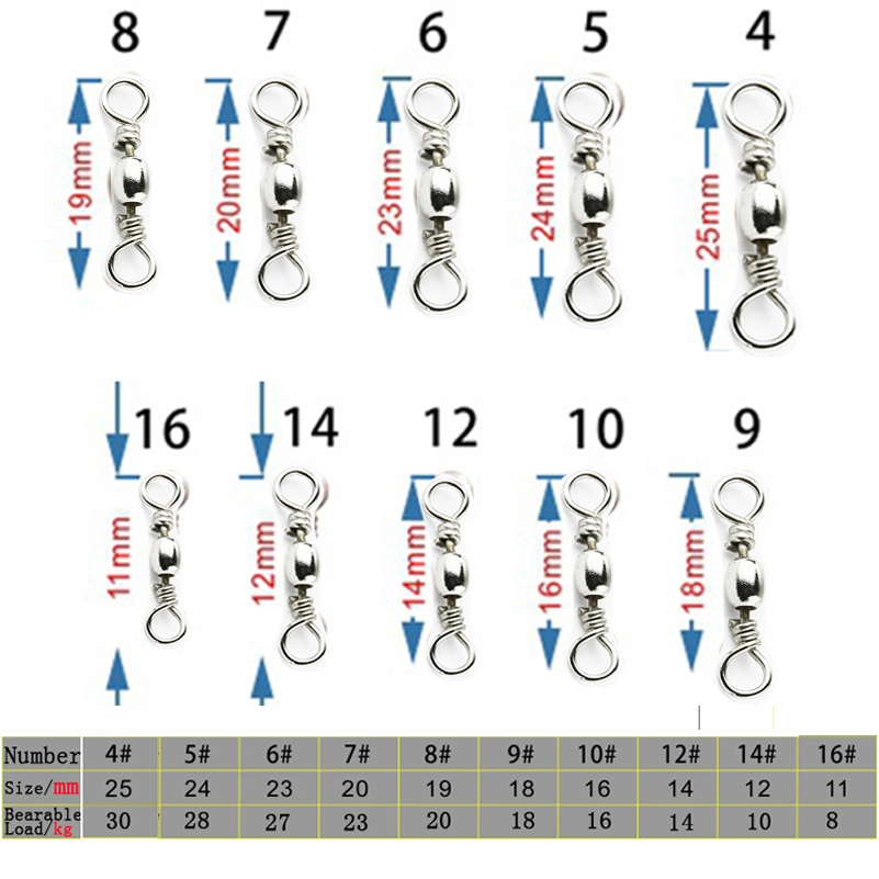 50pcs/1Box 스테인레스 스틸 낚시 볼 베어링 롤 - Fishing Hook Stainless Steel 리뷰 및 가격