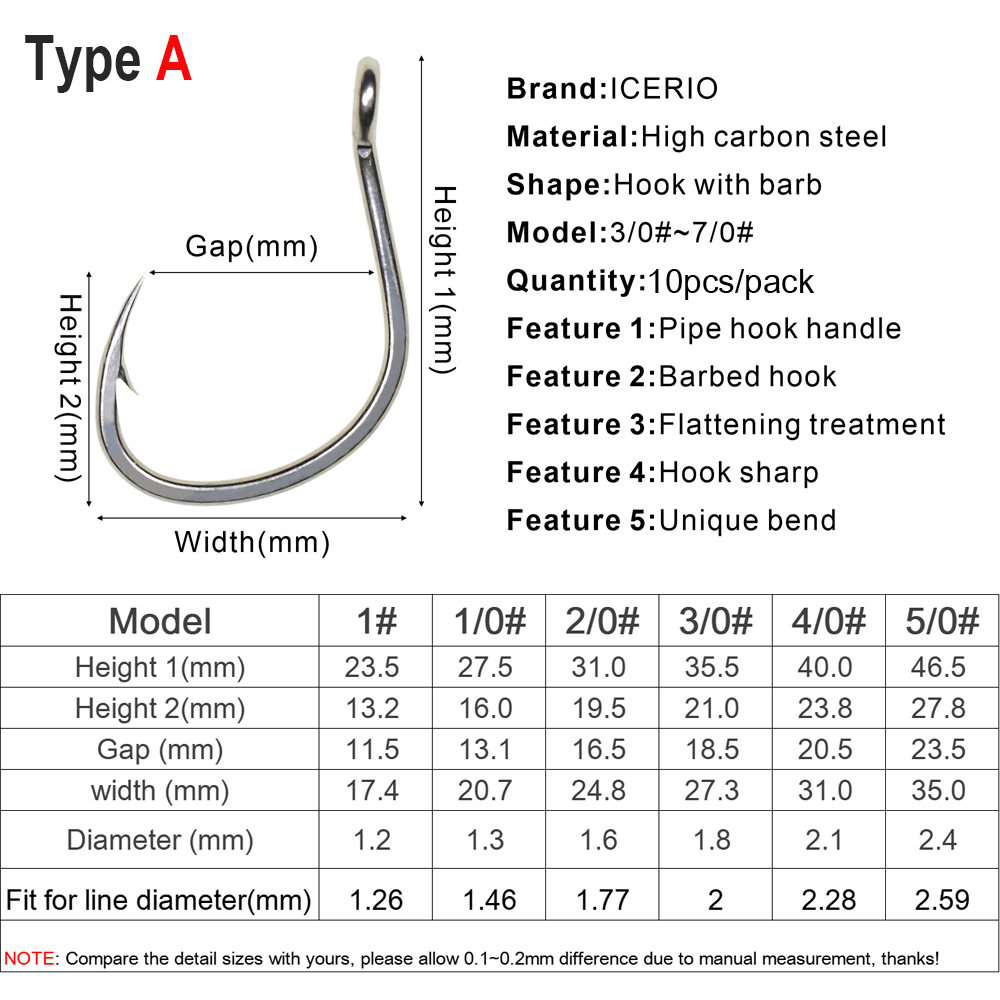 ICERIO 10PCS 무광택 주석 코팅 부식 방지 바 - Fishing Hook Assortment 리뷰 및 가격