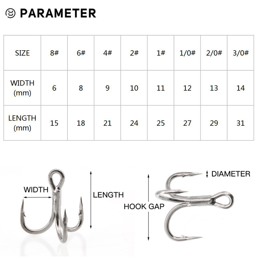 6X 낚시 트레블 후크 블랙 10 개/상자 트리플 후크 - Fishing Hook Offset 리뷰 및 가격